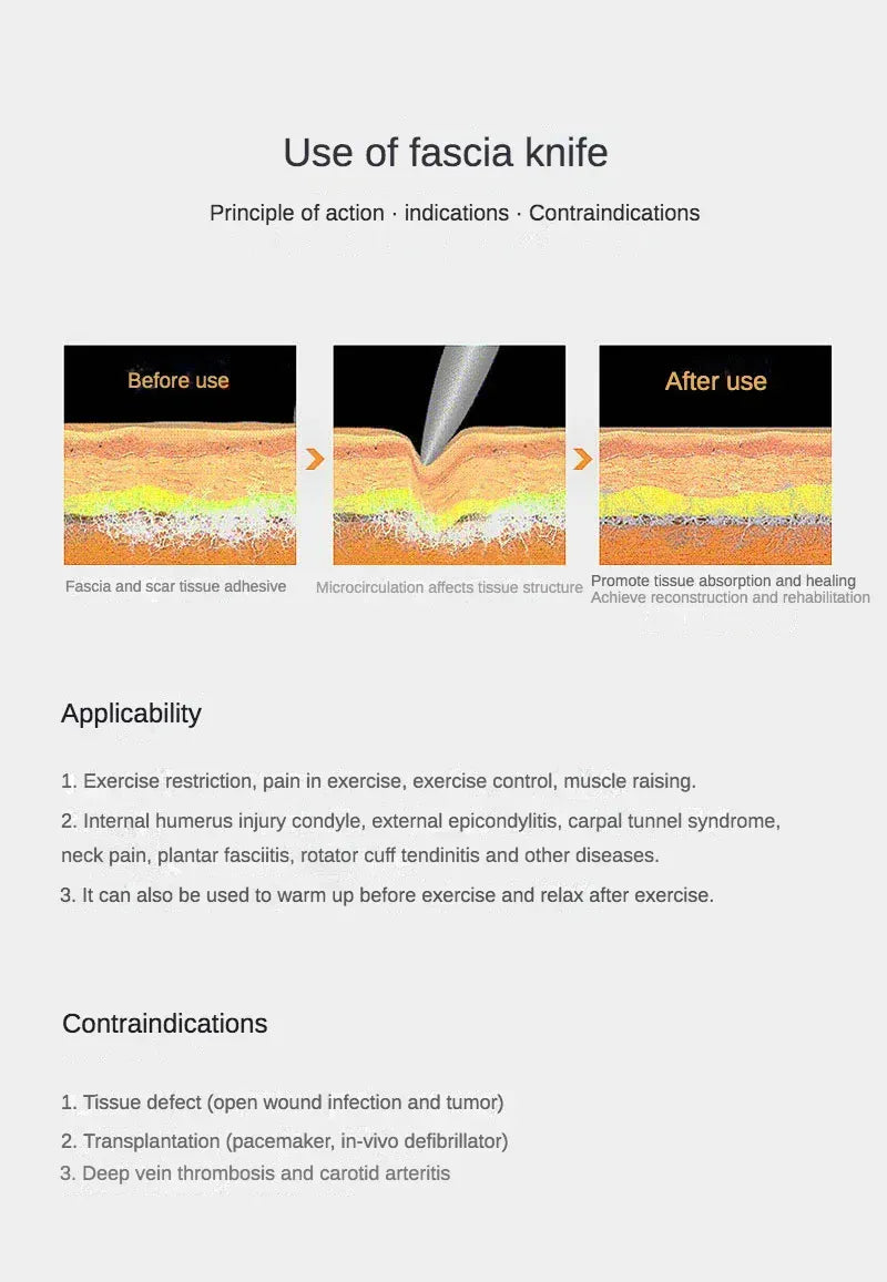 5pcs Fascial Knife Deep Tissue Muscle Scraper Guasha Tool Set IASTM Tool Relieve Sore Muscles Stainless Steel Fascial Massager