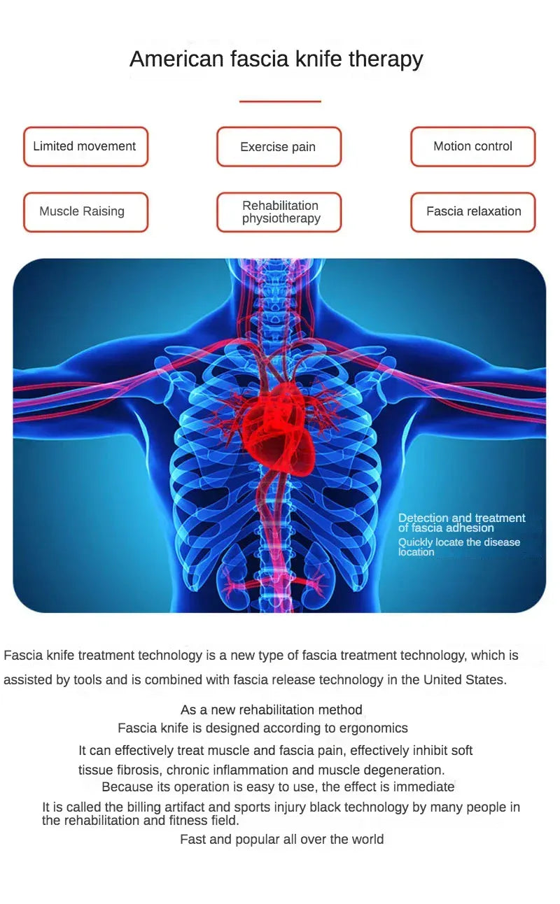 5pcs Fascial Knife Deep Tissue Muscle Scraper Guasha Tool Set IASTM Tool Relieve Sore Muscles Stainless Steel Fascial Massager