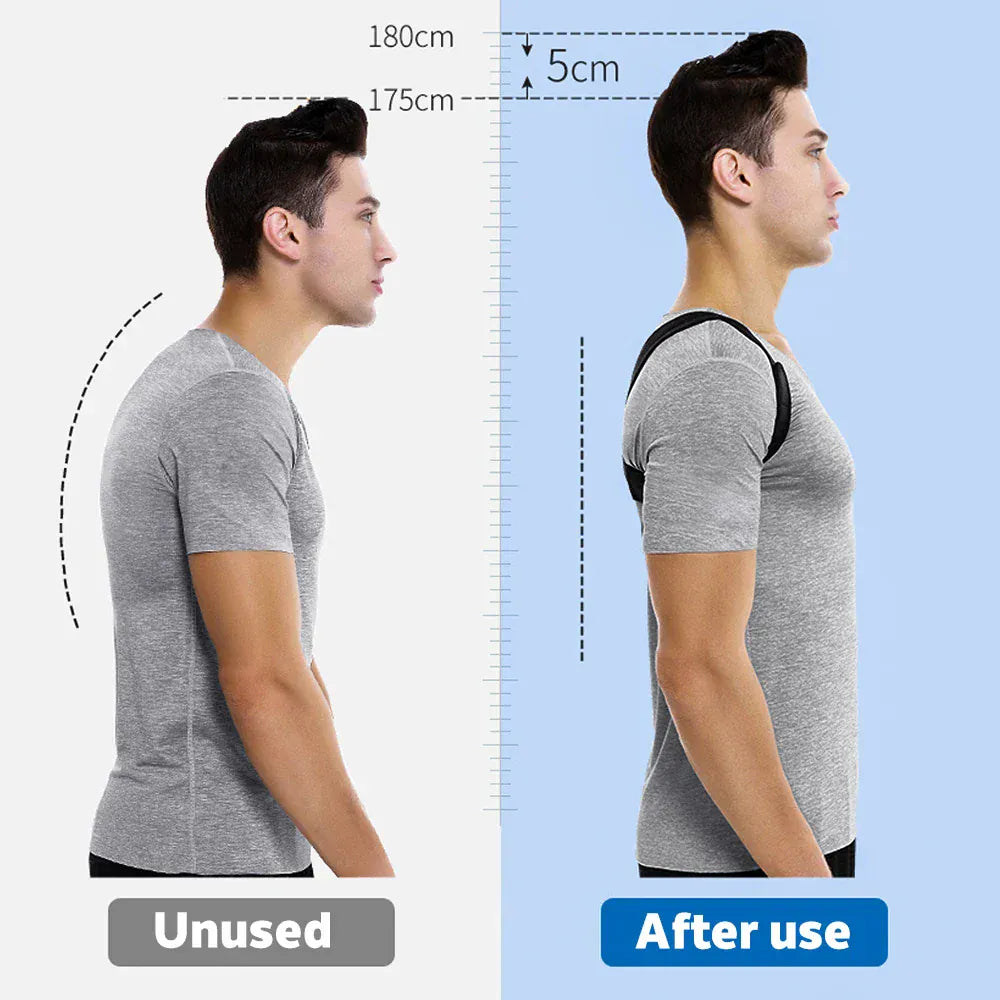 Posture Corrector-Back Brace for Men Women- Fully Adjustable Straightener for Mid,Upper Spine Support- Neck,Shoulder,Clavicle