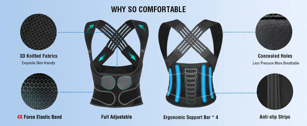 Posture Corrector for Men and Women, Adjustable Shoulder Posture Brace, Back Straightener Posture, Used for Middle Upper Spine